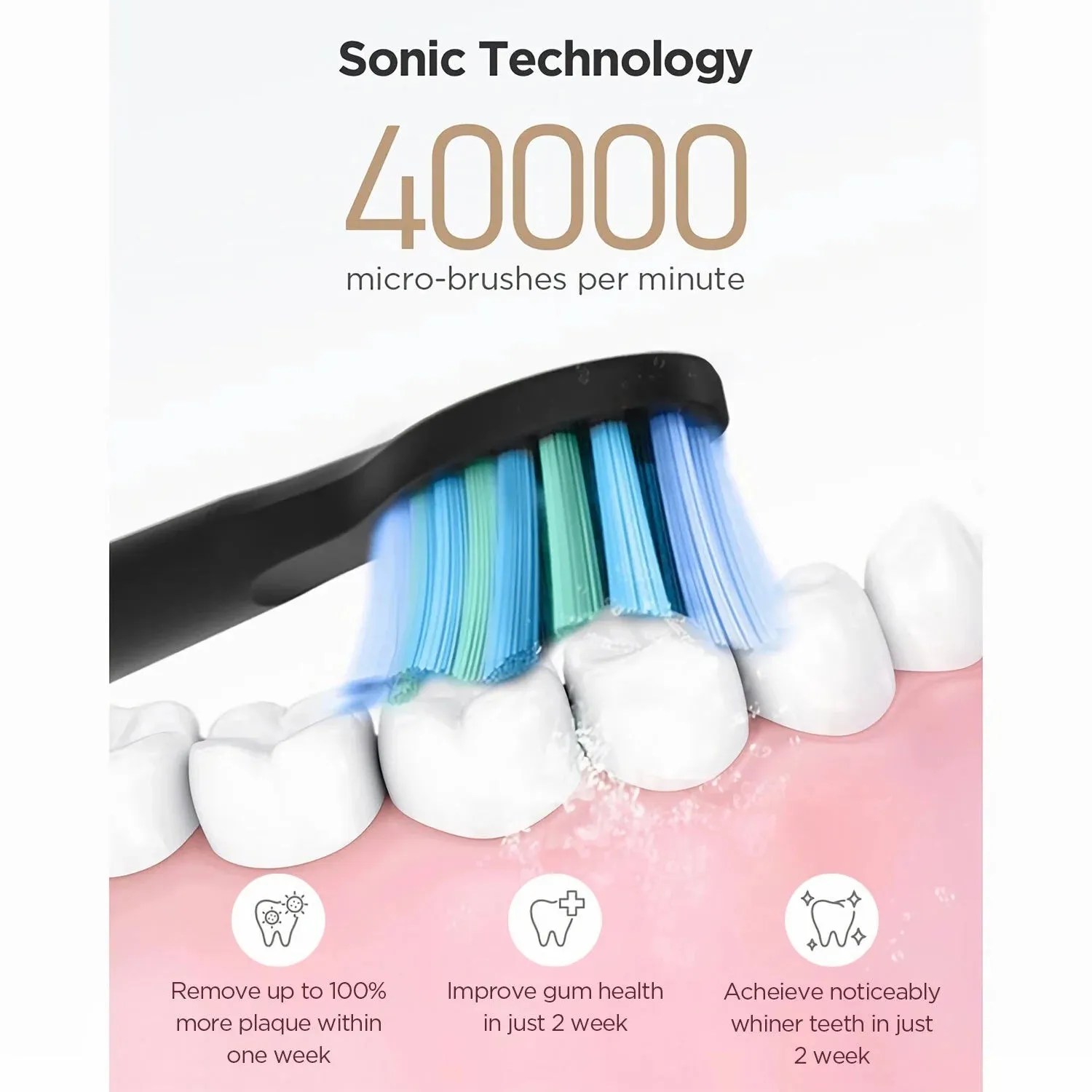 Fairywill Sonic Electric Toothbrush,Power Toothbrushes with 6 Rechargeable Brush Heads,IPX7 Waterproof 5Modes 30Days Battery Life Suitable for Short Business Trips,Black