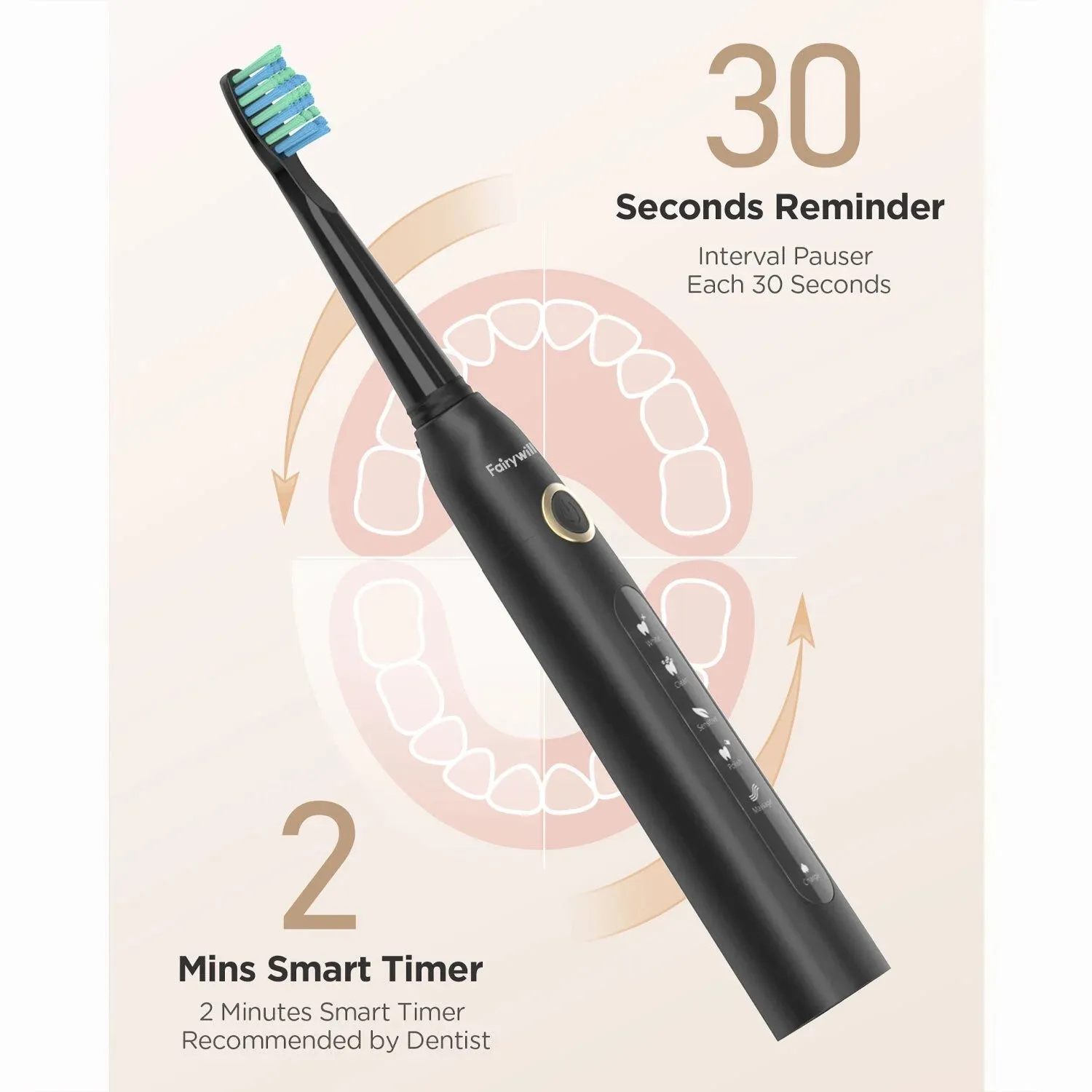 Fairywill Sonic Electric Toothbrush,Power Toothbrushes with 6 Rechargeable Brush Heads,IPX7 Waterproof 5Modes 30Days Battery Life Suitable for Short Business Trips,Black